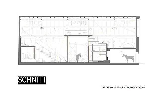 Bachelorstudium Innenarchitektur & 3D Gestaltung