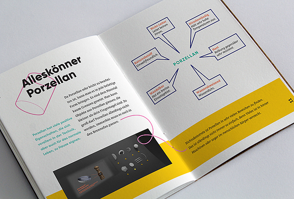 Master's course Information and Spatial Design
