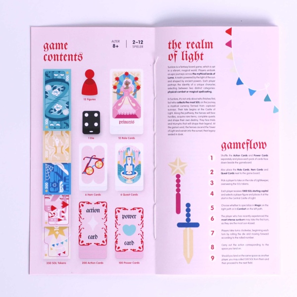 Spielanleitung aufgeschlagen bei "game contents"